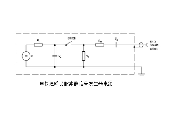 電快速瞬變脈沖群信號(hào)發(fā)生器電路