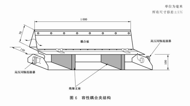 容性耦合夾結(jié)構(gòu)